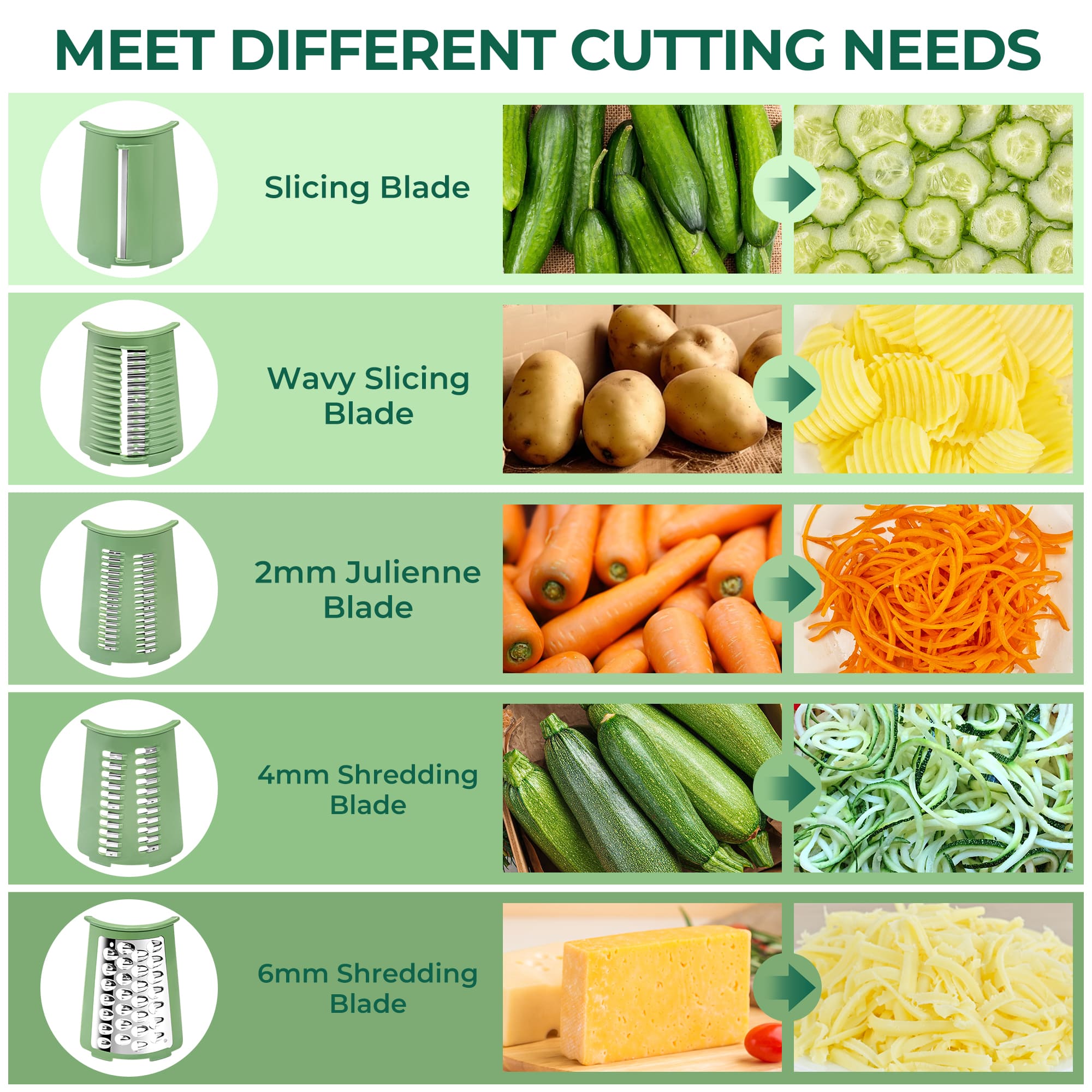 Vegetable slicer and grater use detail
